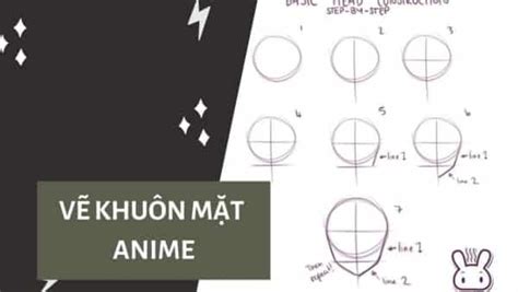 Vẽ Khuôn Mặt Anime Nữ Nam Đẹp Cách Vẽ Mặt Anime And 124 Hình Cute