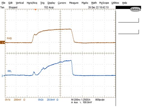 Screen capture of oscilloscope during testing with 8.1 MW power input ...