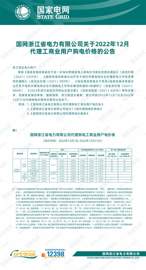 浙江电网2022年12月份代理购电电价表有效期12月1日 12月31日