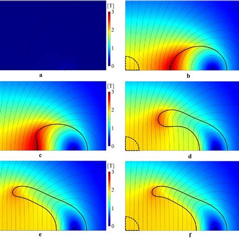 Apparent And Differential Relative Permeability Of Silicon Steel Core