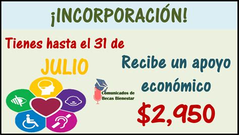 No Te Pierdas Esta Oportunidad Tienes Hasta El De Julio Para