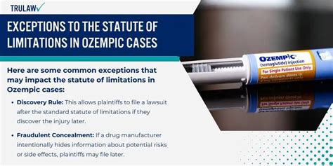 Ozempic Lawsuit Statute Of Limitations