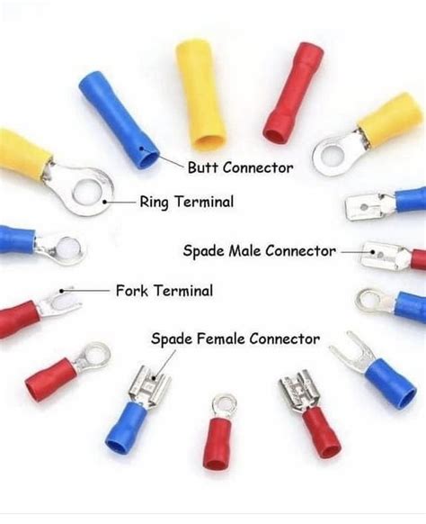 Electrical Knowledge Electrical Wiring Colours Basic Electronic