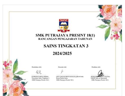 RPT SAINS TING 3 SESI 2024 2025 BM TERKINI G 48421716 Flip PDF