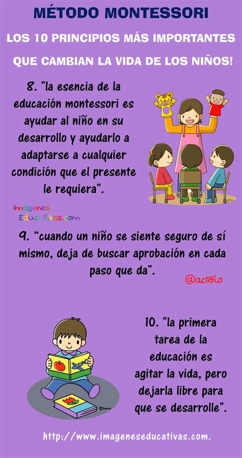 Método Montessori Los 10 Principios 3 Imagenes Educativas