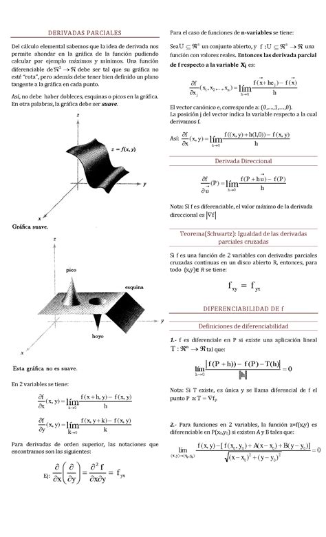 SOLUTION Formulario Calculo Avanzado Studypool