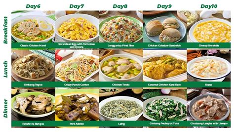 90 Ulam Ideas For One Month Of Delicious And Nutritious Meals