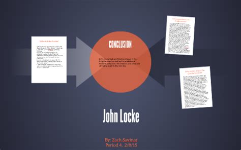 John Locke By On Prezi