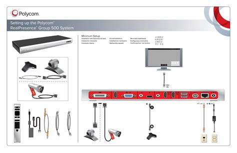 Pdf Setting Up The Polycom Realpresence Group Setting Up The