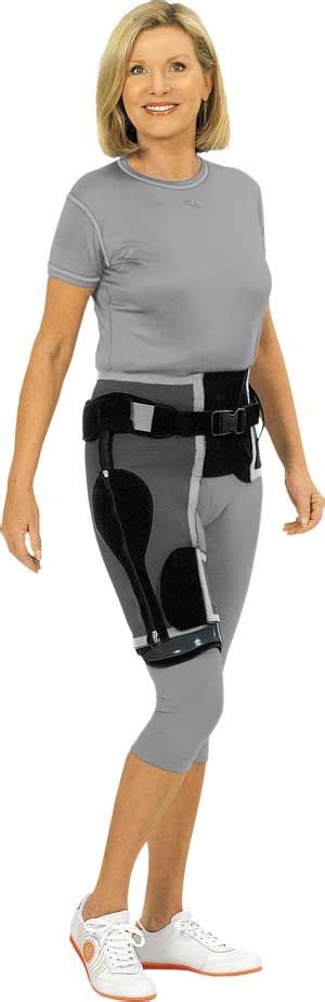 Hip Abduction Brace Informacionpublicasvetgobgt