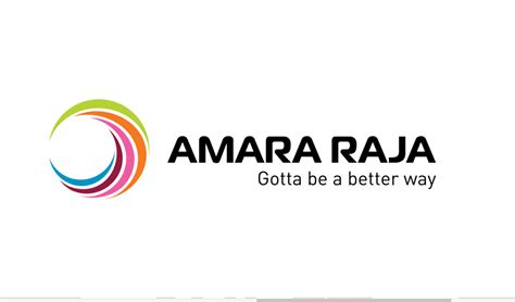 Amara Raja Batteries Ltd | Company Brands - IndianCompanies.in