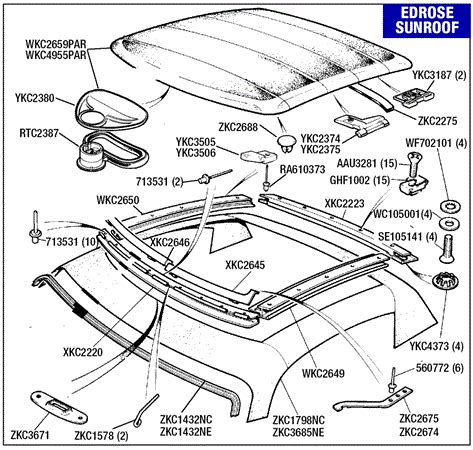 Webasto Sunroof Spare Parts | Reviewmotors.co