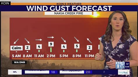 Weather Forecast Cooler Wetter In Oregon Over Next Days In Oregon