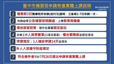 台中補教復課標準業者批過嚴 教育局刪補教社群 業者炸鍋 臺中市 自由時報電子報