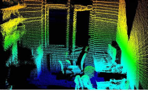 Figure From Lidar Based Obstacle Detection And Collision Avoidance