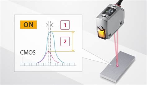 Photoelectric Sensors Keyence Malaysia