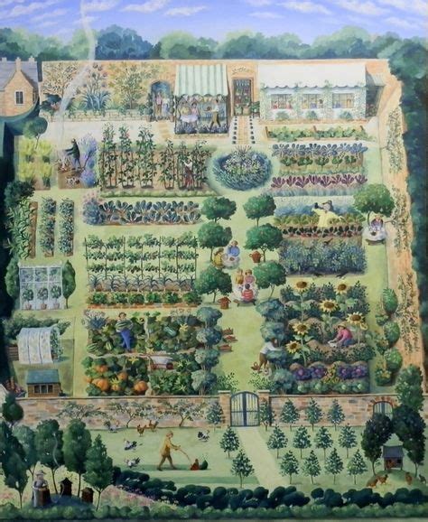 22 One acre garden ideas | farm gardens, hobby farms, garden planning