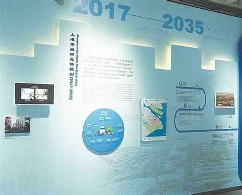 Shanghais 2035 Future Imagined A Paradigm For A High End Society