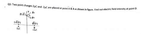 Q1 Two Point Charges 2μc And −2μc Are Placed At Point Aand B As Shown In F