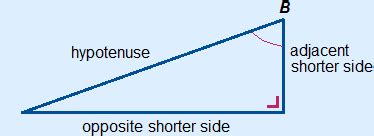 How do you see what side is the opposite, adjacent or hypotenuse ...