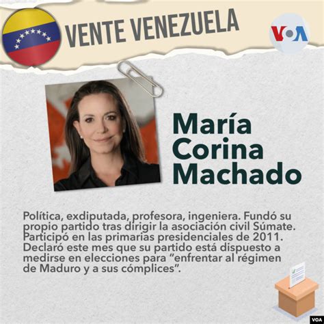 ¿quiénes Son Los Posibles Candidatos De La Oposición Para 2024 En