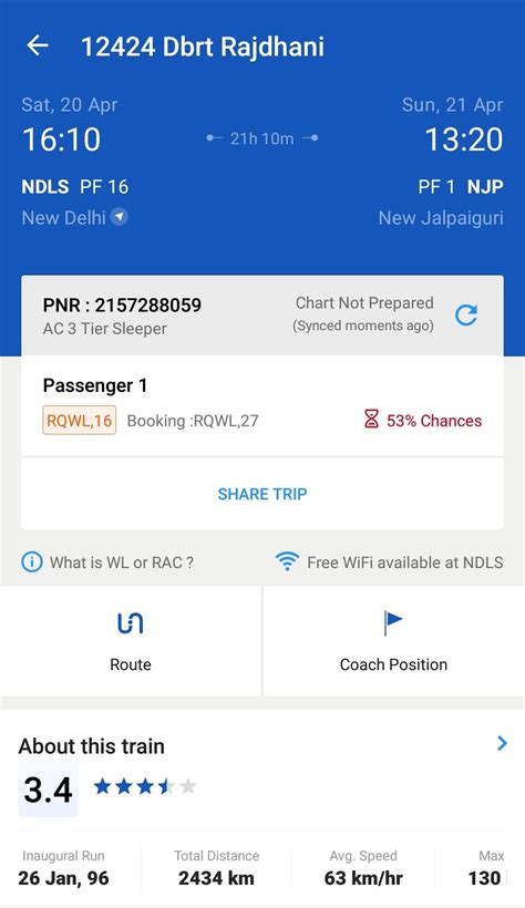 5 Features Of The Ixigo Trains App Ixigo Travel Stories