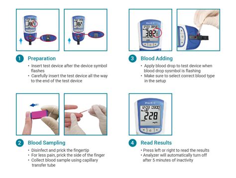 PreciS-C Cholesterol Monitoring System - SG Diagnostics