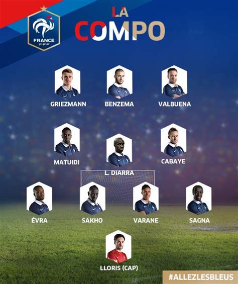 Equipe De France ⭐⭐ On Twitter La Composition Des Bleus Pour Ce Soir