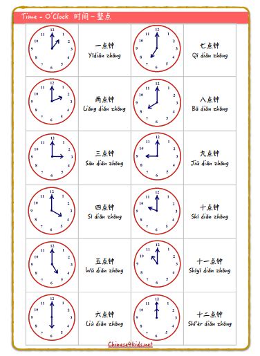 Chinese Numbers Booklet A Reference Booklet For Chinese Numbers Learning