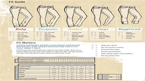 The Ultimate Guide to Perfect Fit: Ariat Jeans Size Chart for Women ...