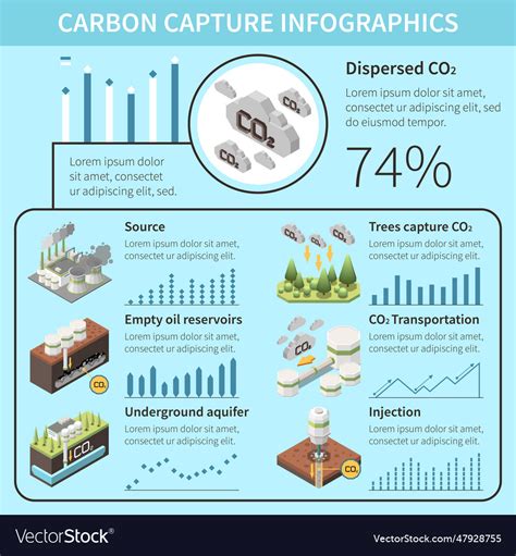 Carbon Capture Storage Infographics Royalty Free Vector