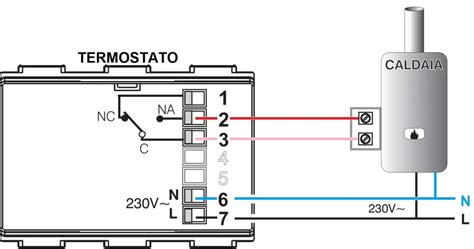 Variante Liberale Prescolastico Sostituire Vecchio Termostato Caldaia