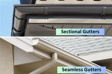 Exploring Different Types Of Rain Gutters & Styles