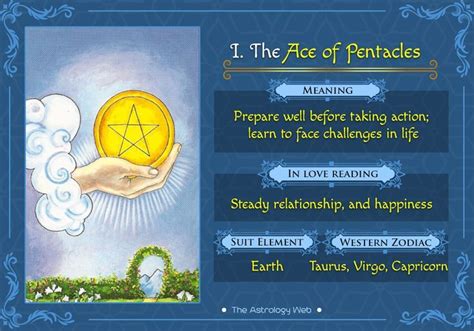 The Ace of Pentacles Tarot | Pentacles tarot, Ace of pentacles, Love tarot