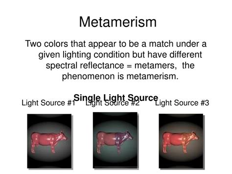 Ppt The Science Of Color Light And Shade Selection Powerpoint