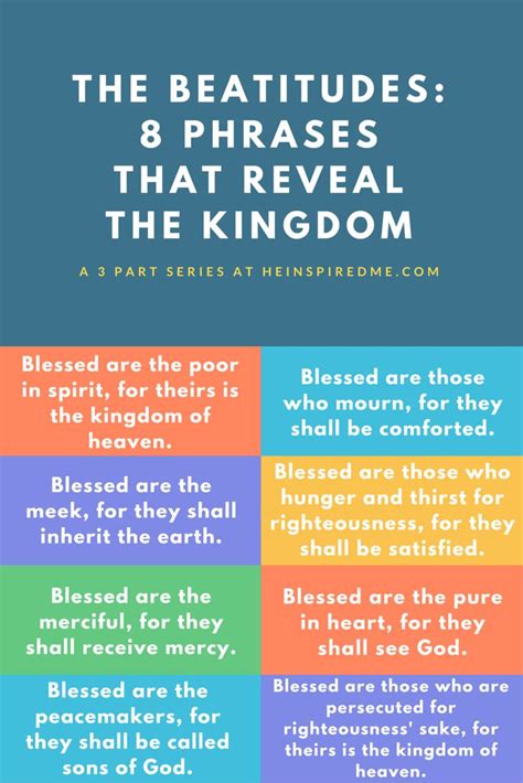 The Beatitudes Explained What Are The Beatitudes Beatitudes Hope