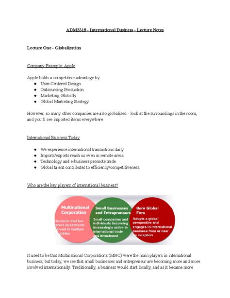 Microeconomics Lecture Notes ADM3318 International Business