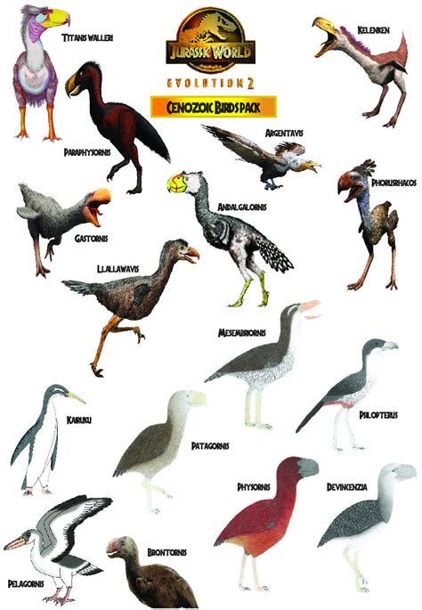 JWE2 Cenozoic Birds pack by MrDimensionIncognito on DeviantArt