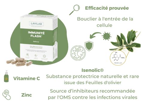 Renforcer Naturellement Son Immunit Booster Ses D Fenses