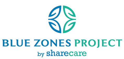 Blue Zones Project About