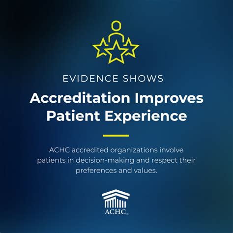 About Accreditation Achc