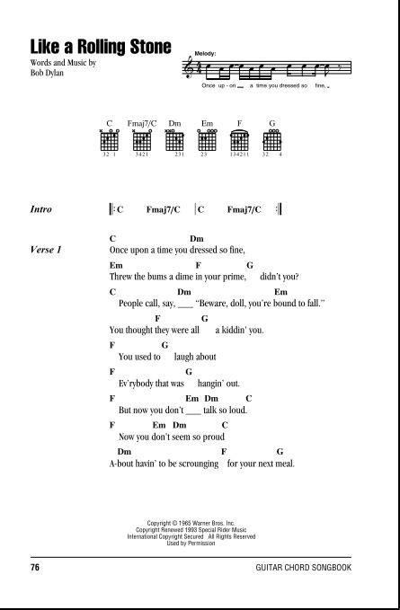 Like A Rolling Stone Guitar Chords Lyrics Zzounds