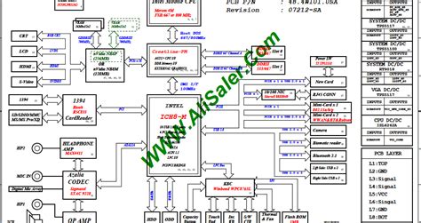 Dell Laptop Schematics