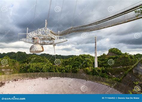 Arecibo Radio Telescope Editorial Photography Image Of Green 71166452