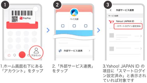 スーパーpaypayクーポン Yahoo ショッピング