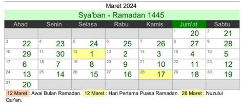 Kalender Hijriah 2024 Lengkap Beserta Jadwal Puasa Dan Hari Penting Nbkomputer