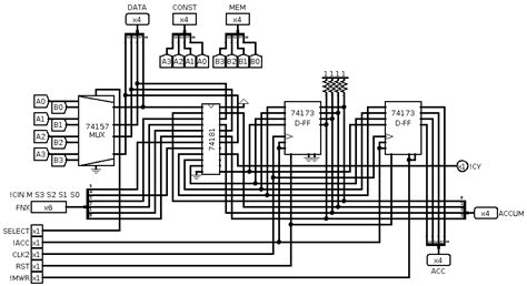 Gallery Hardware Controlled Bit Cpu Hackaday Io