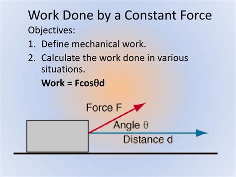 PPT Work Done By A Constant Force PowerPoint Presentation Free