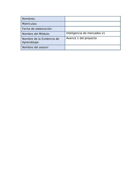 Avance 2 del proyecto Nombres Matrículas Fecha de elaboración