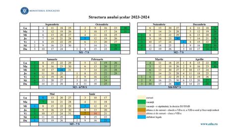 Oficial Calendarul Anului Colar C Nd Ncep Cursurile I Pe